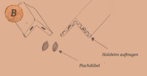 Flachdübel und Holzleim