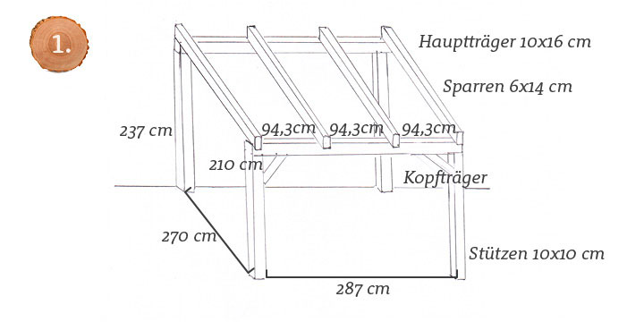 Terrassenueberdachung-Konstruktion