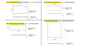 Maße Schublade Fernsehschrank